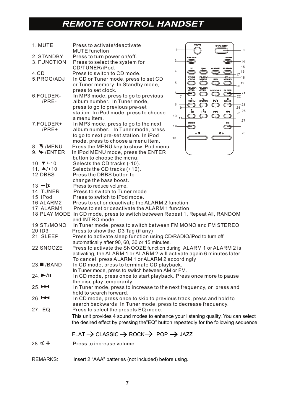Remote control handset r emote control handset | iSymphony CR8CD User Manual | Page 7 / 15