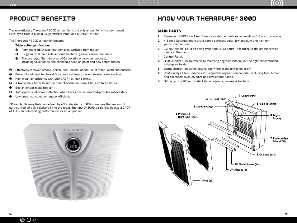 Product benefits, Know your therapure® 300d | Ionic Pro 1040808 User Manual | Page 4 / 10