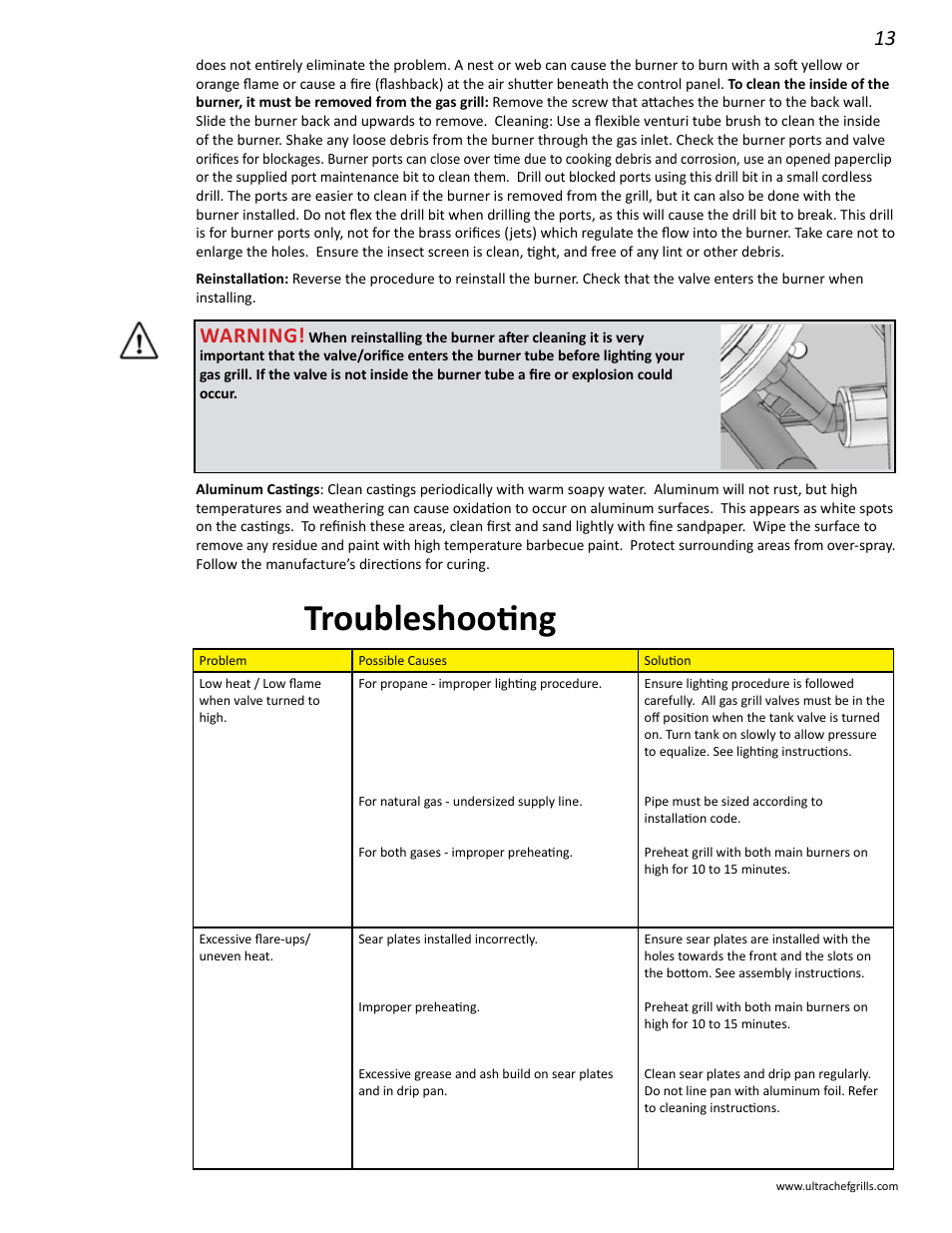 Troubleshooting, Warning | Interlink electronic L485SIB User Manual | Page 13 / 48