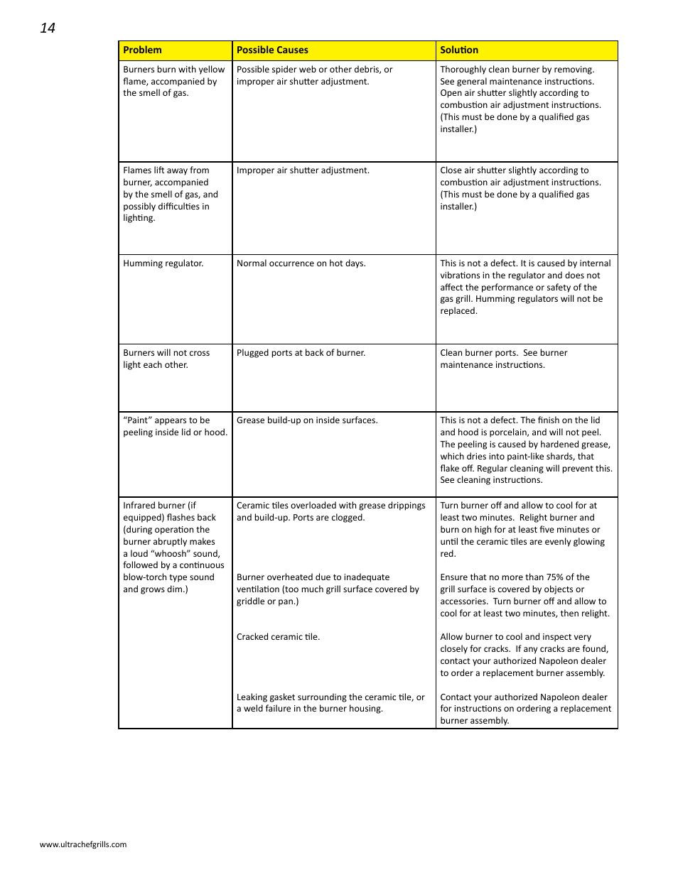 Interlink electronic L485SIB User Manual | Page 14 / 48