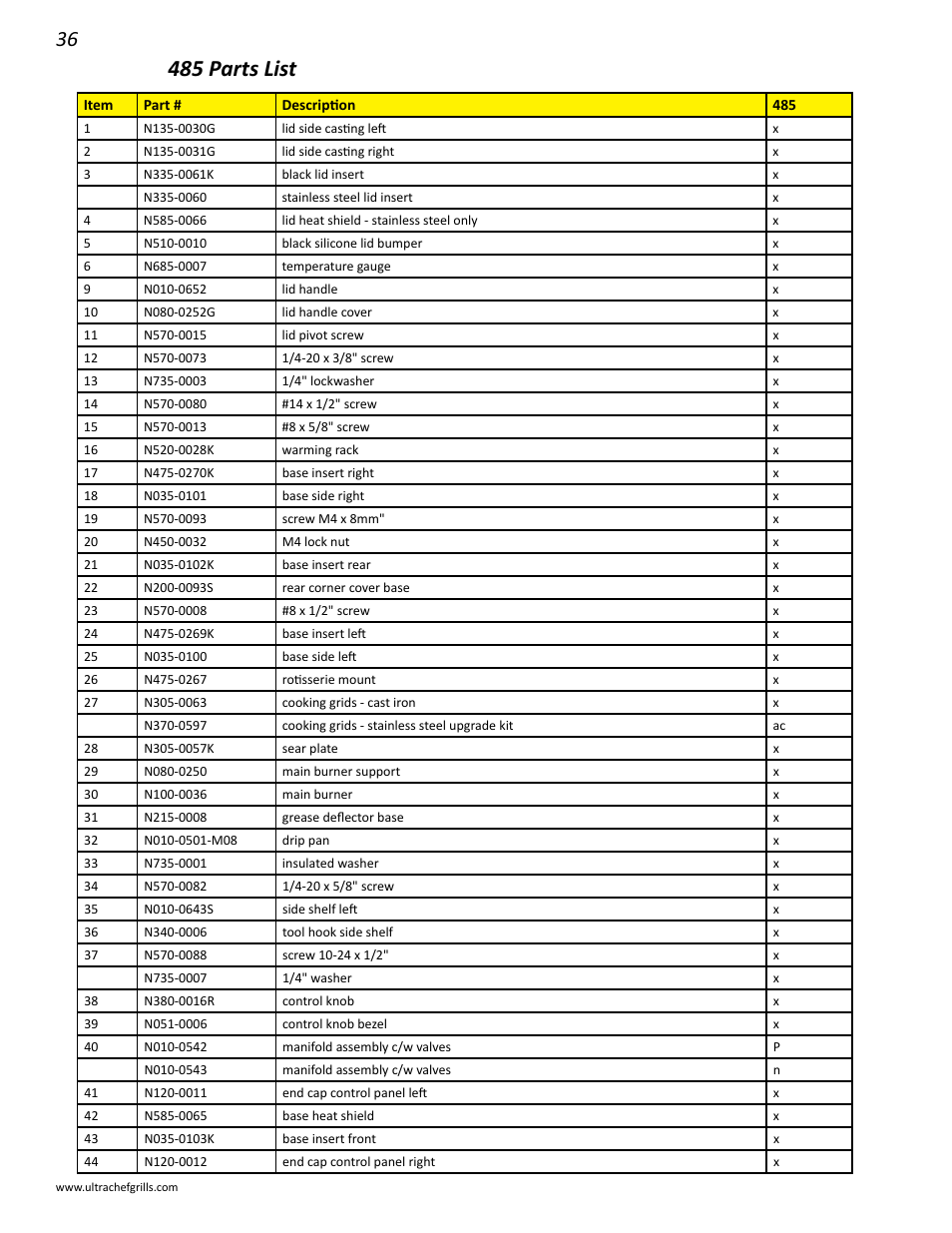 485 parts list | Interlink electronic L485SIB User Manual | Page 36 / 48