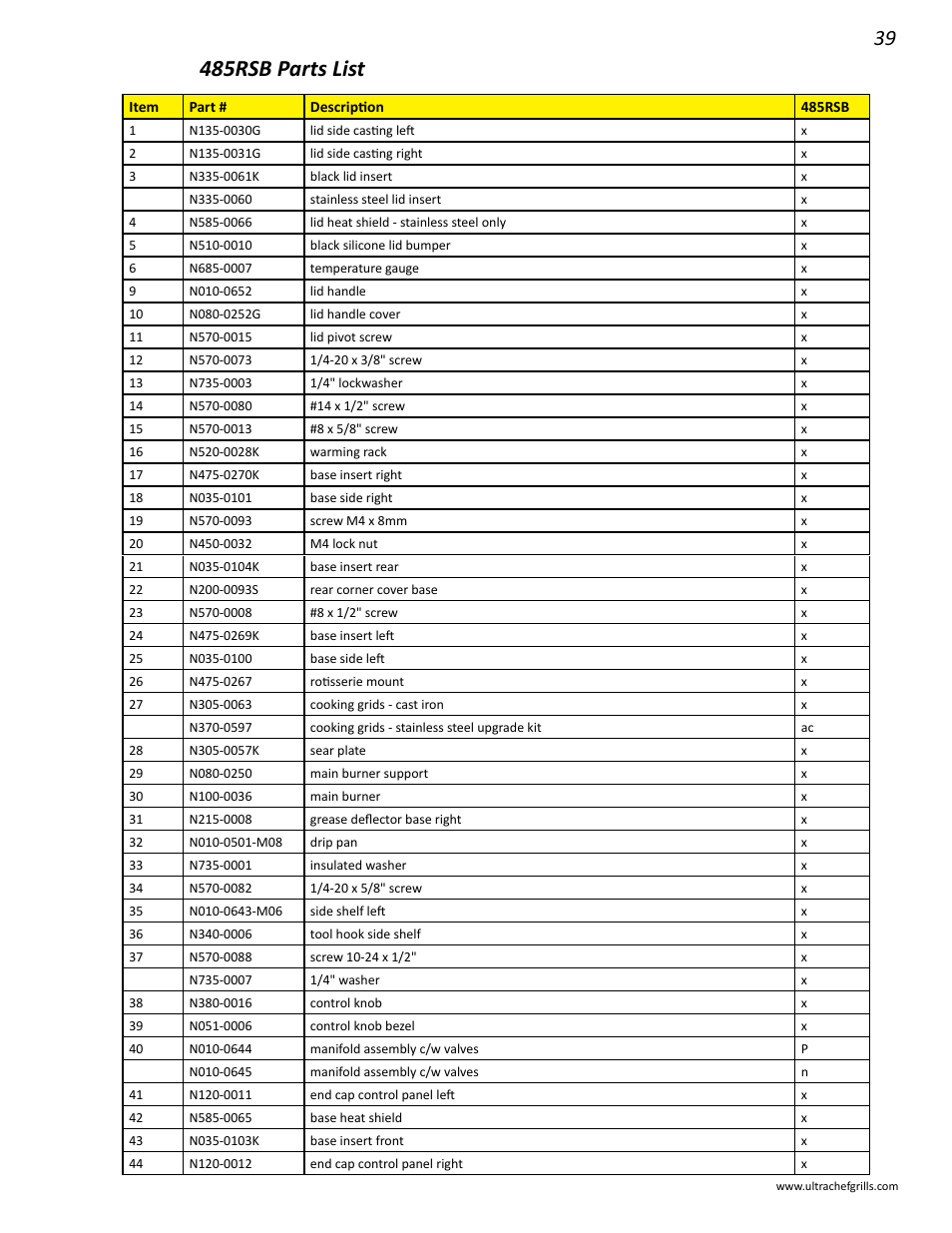 485rsb parts list | Interlink electronic L485SIB User Manual | Page 39 / 48