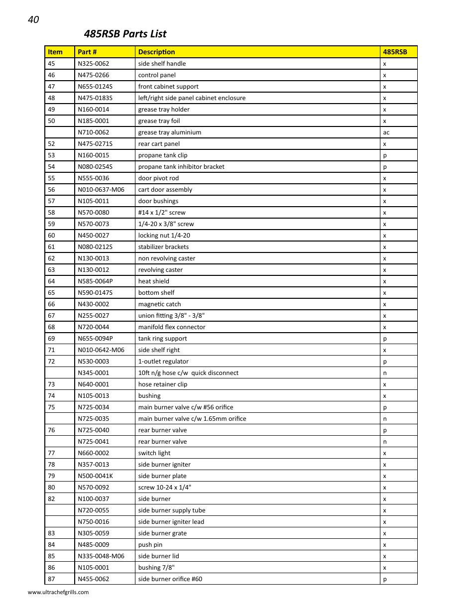 485rsb parts list | Interlink electronic L485SIB User Manual | Page 40 / 48