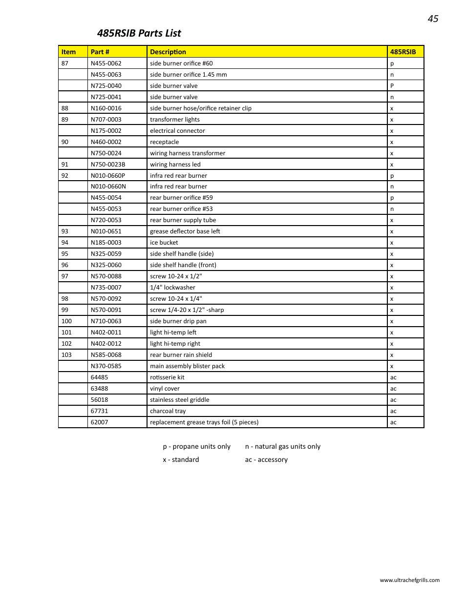 485rsib parts list | Interlink electronic L485SIB User Manual | Page 45 / 48