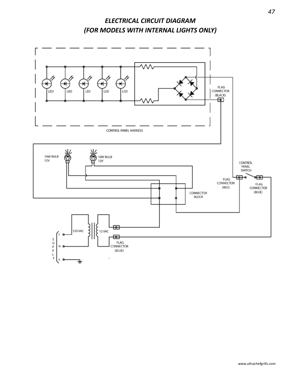 Interlink electronic L485SIB User Manual | Page 47 / 48