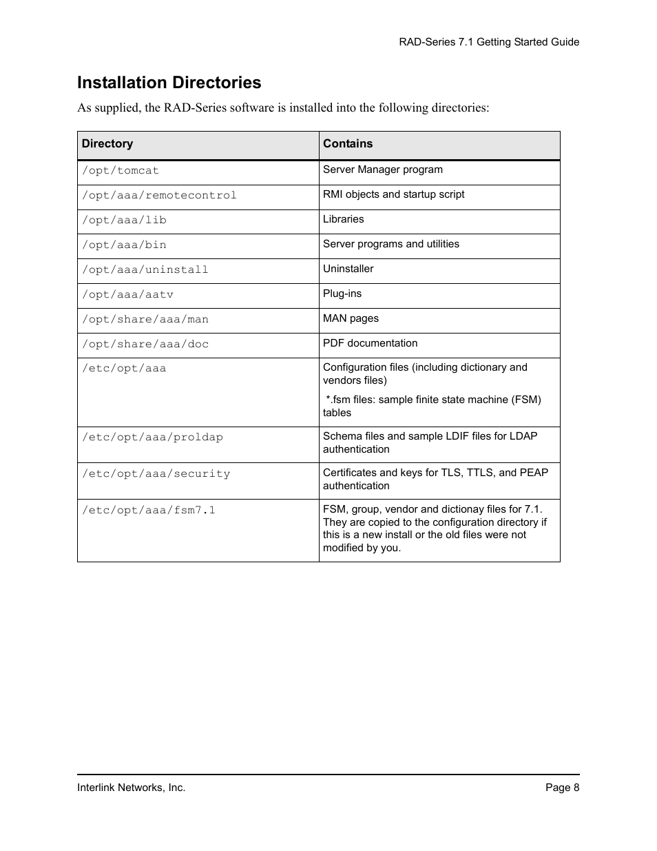 Installation directories | Interlink electronic 7.1 User Manual | Page 12 / 25