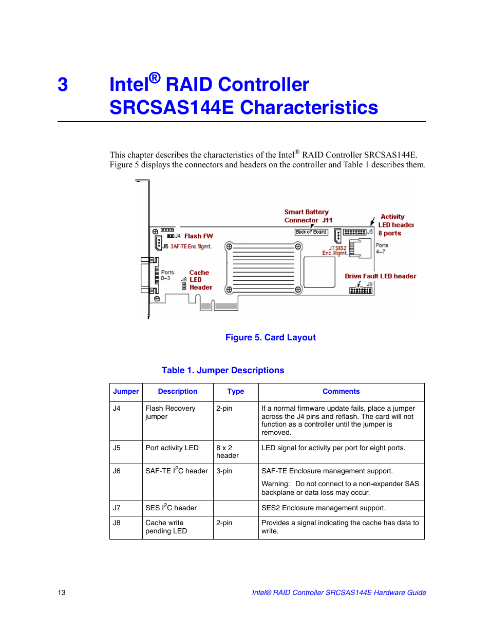 Chapter 3, Chapter 3, intel, Figure 5. card layouts | Table 1. jumper descriptions, 3intel, Raid controller srcsas144e characteristics | Intel raid controller srcsas144e User Manual | Page 22 / 28