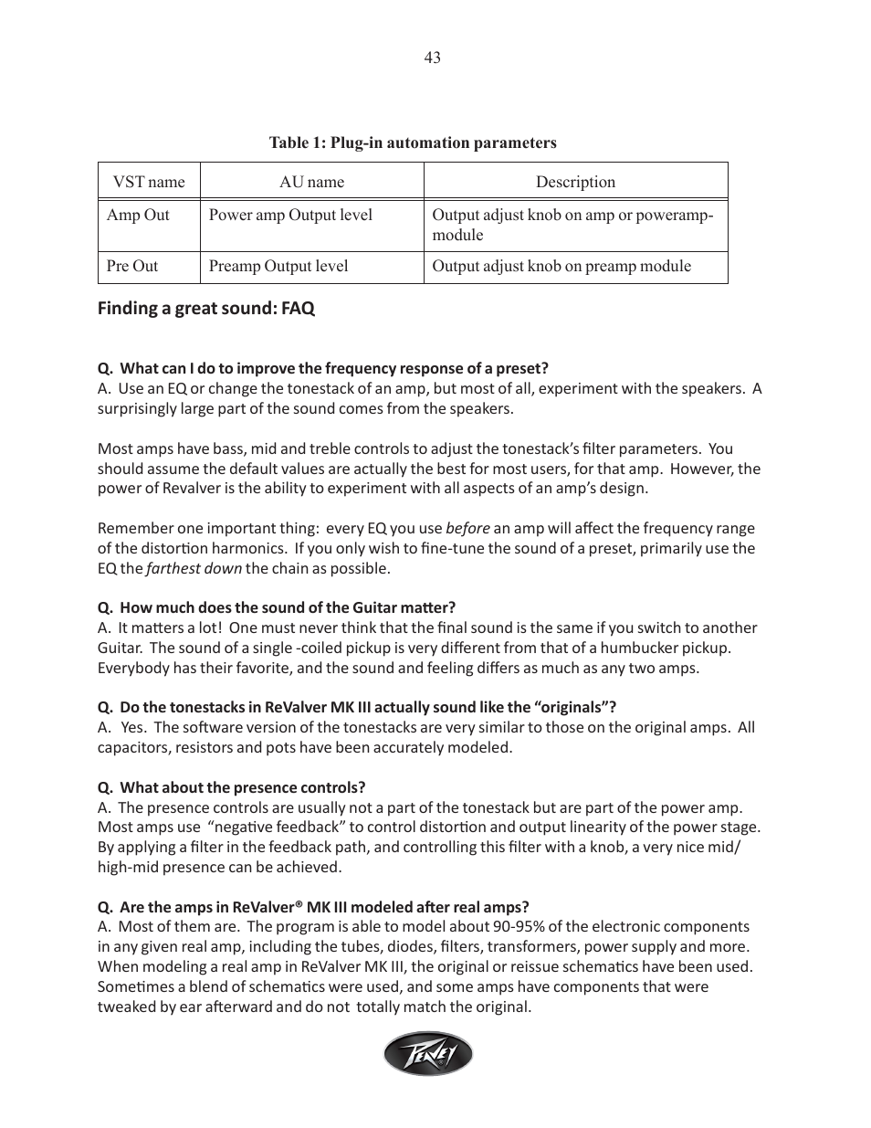 Intel Peavey ReValver MK III User Manual | Page 44 / 45