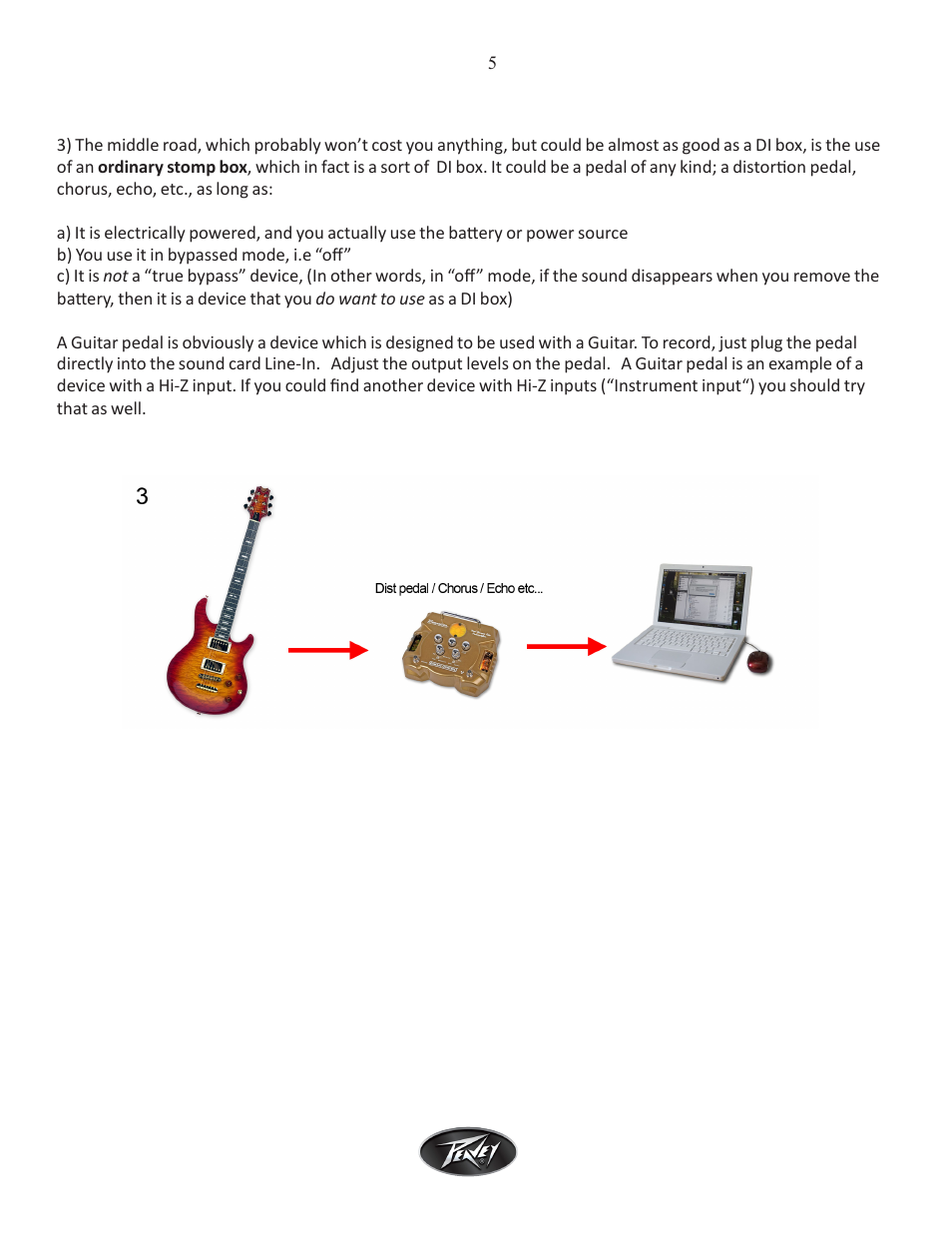 Intel Peavey ReValver MK III User Manual | Page 6 / 45