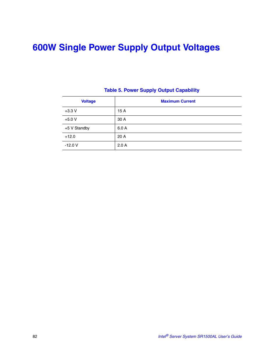 600w single power supply output voltages | Intel SR1500AL User Manual | Page 104 / 180