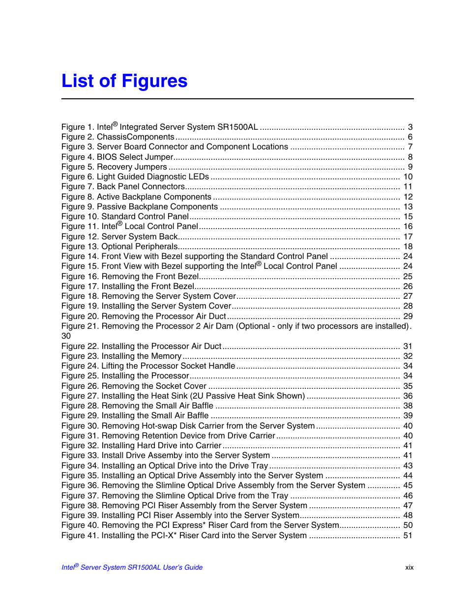 List of figures | Intel SR1500AL User Manual | Page 19 / 180