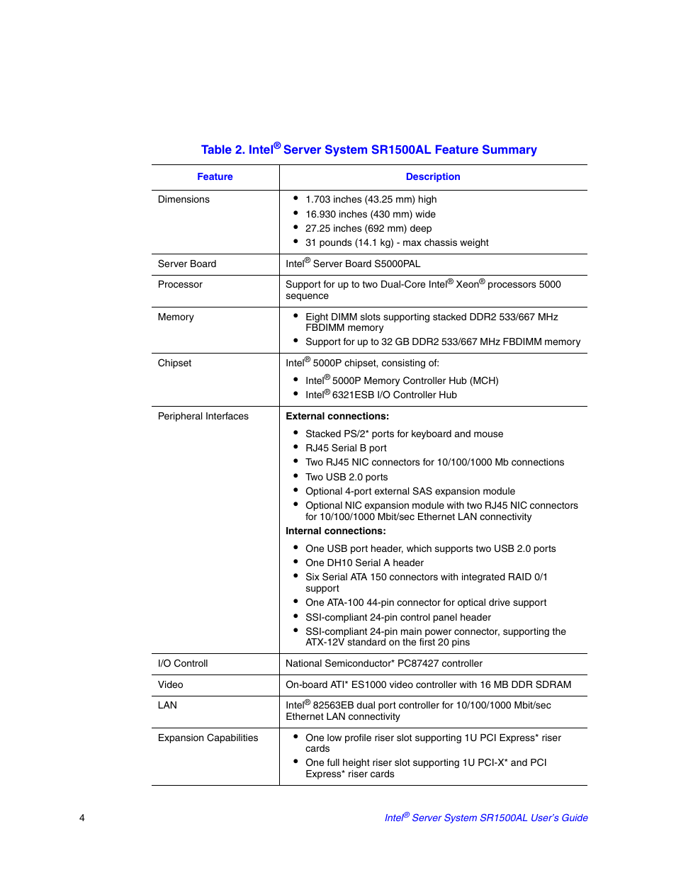 Intel SR1500AL User Manual | Page 26 / 180