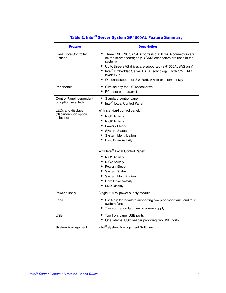 Intel SR1500AL User Manual | Page 27 / 180