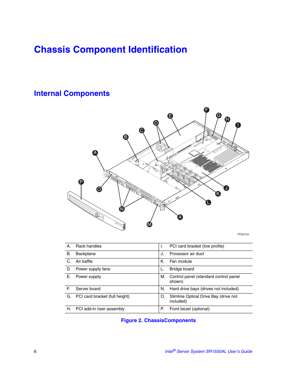 Chassis component identification, Internal components | Intel SR1500AL User Manual | Page 28 / 180