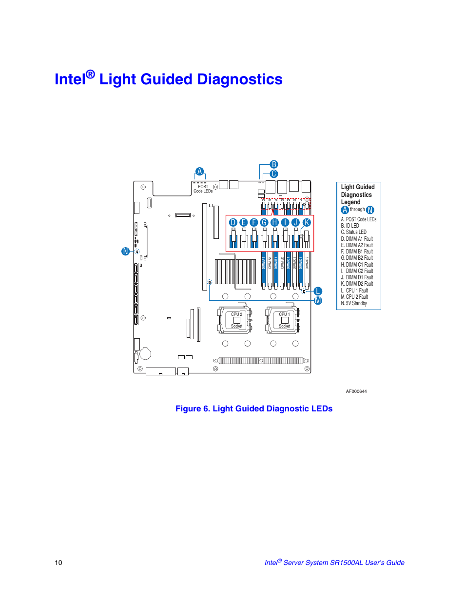 Intel, Light guided diagnostics | Intel SR1500AL User Manual | Page 32 / 180