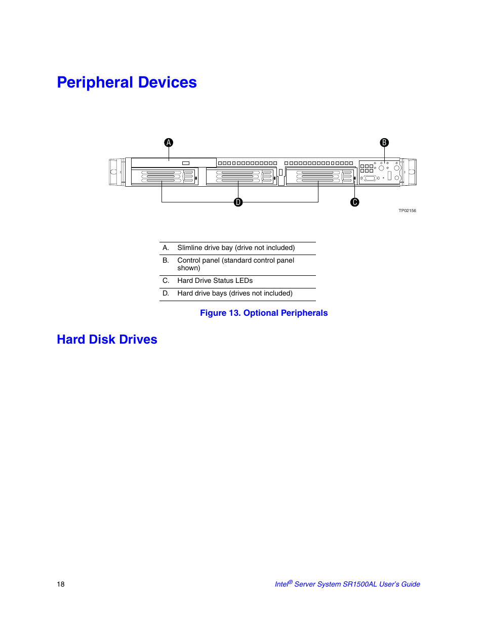 Peripheral devices, Hard disk drives | Intel SR1500AL User Manual | Page 40 / 180