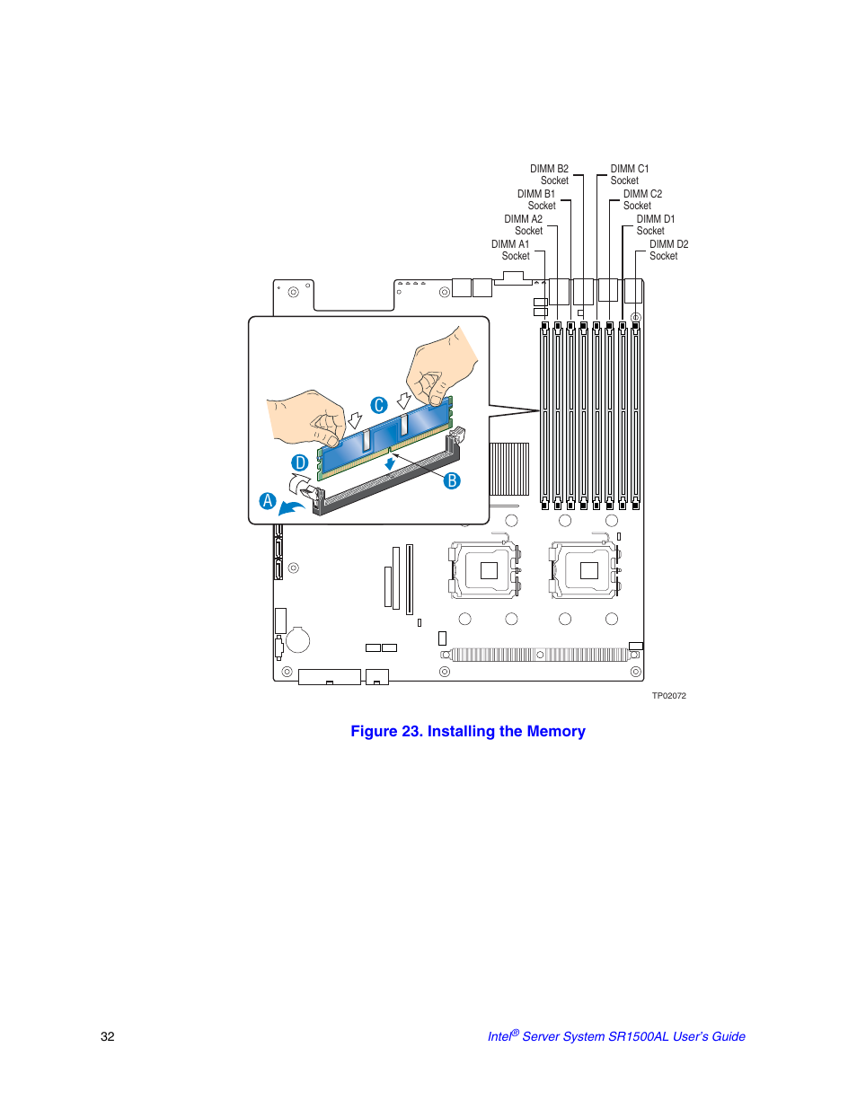 Intel SR1500AL User Manual | Page 54 / 180