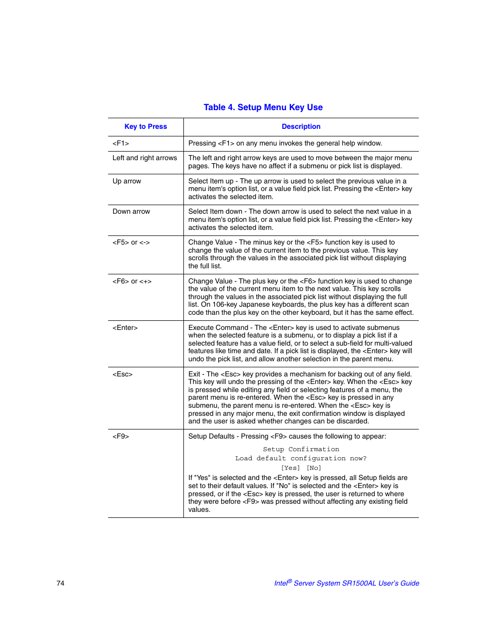 Intel SR1500AL User Manual | Page 96 / 180
