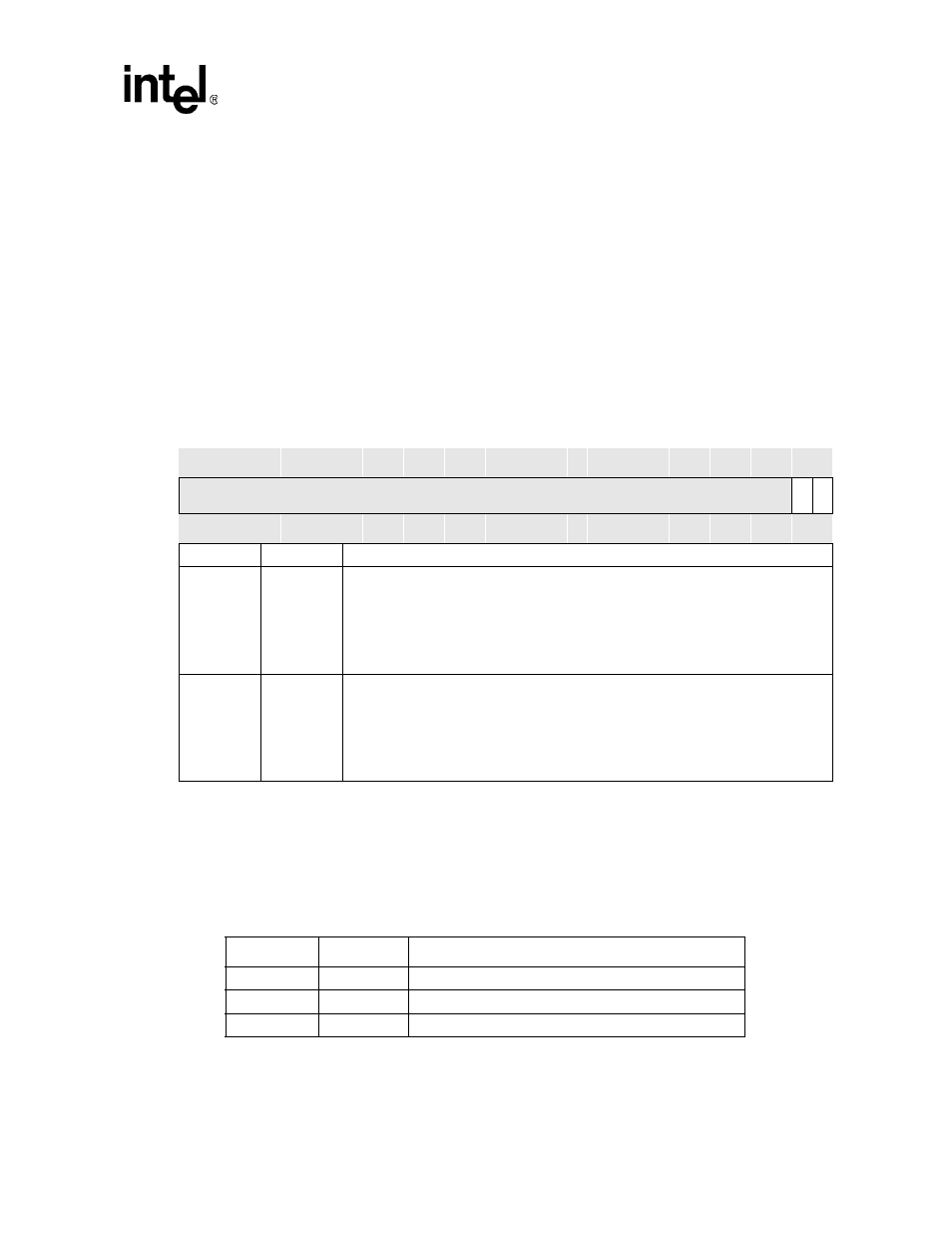 3 oscillator configuration register (oscc), 4 clocks manager register locations | Intel PXA26X User Manual | Page 105 / 624