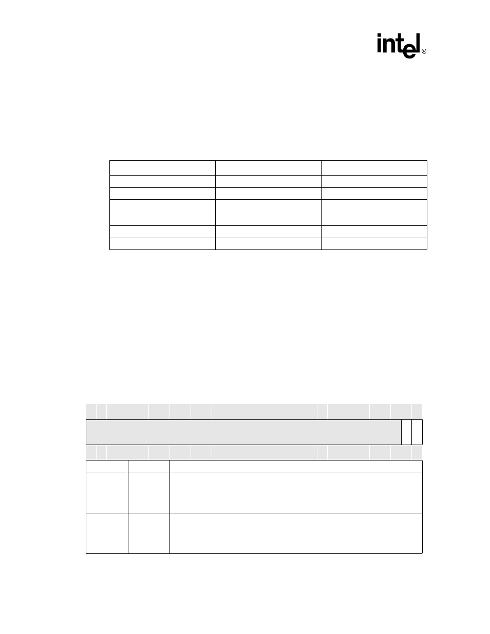 7 coprocessor 14: clock and power management, 1 core clock configuration register (cclkcfg) | Intel PXA26X User Manual | Page 106 / 624