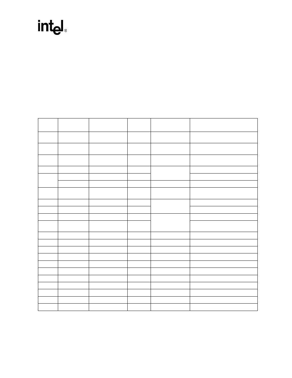 2 gpio alternate functions, Table 4-1. gpio alternate functions (sheet 1 of 5), Section 4.1.2, “gpio alternate functions | Intel PXA26X User Manual | Page 111 / 624