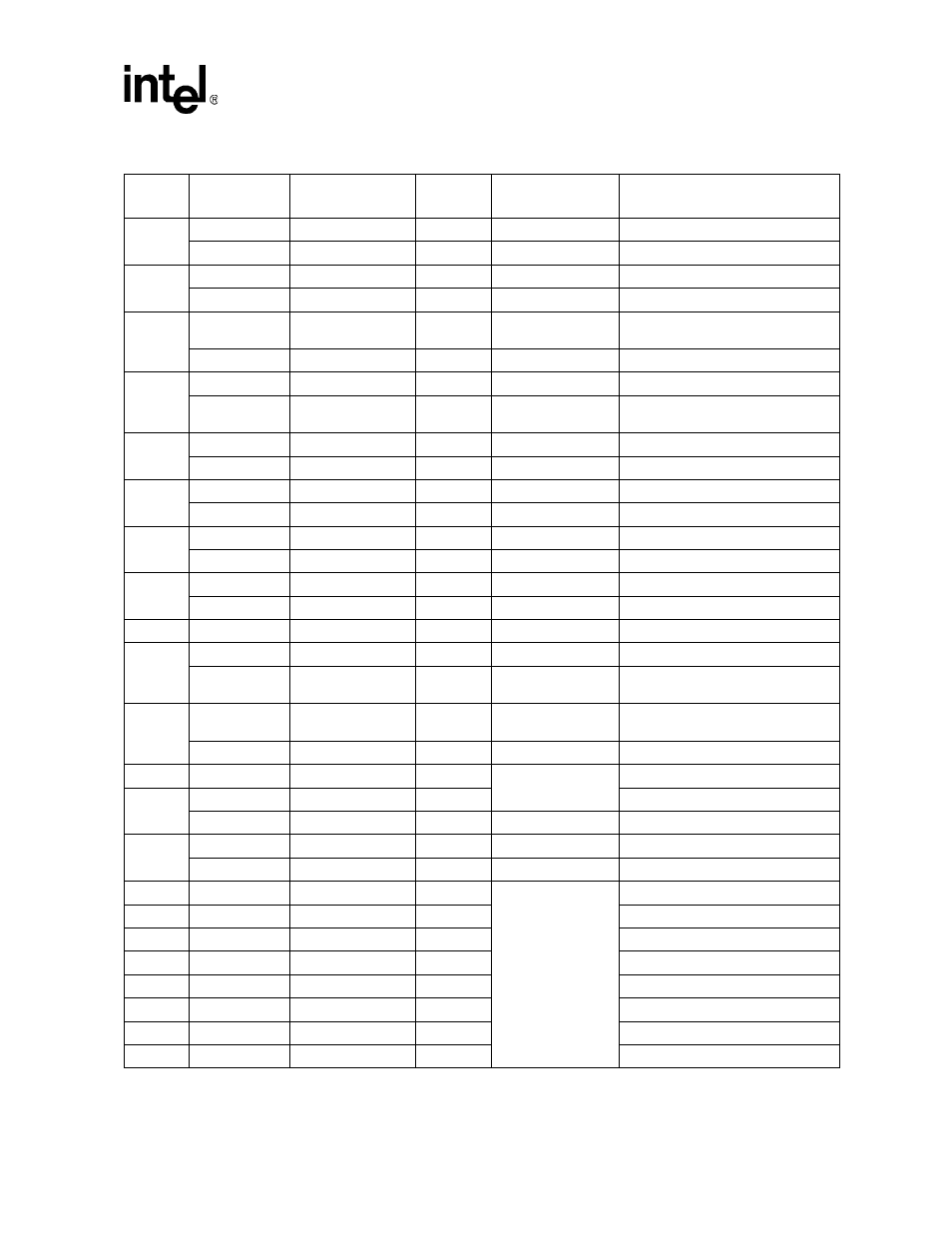 Intel PXA26X User Manual | Page 113 / 624