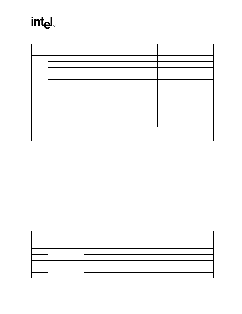 3 gpio register definitions | Intel PXA26X User Manual | Page 115 / 624