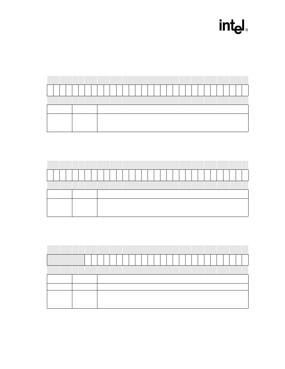 Table 4-15. grer0 bit definitions, Table 4-16. grer1 bit definitions, Table 4-17. grer2 register bitmap | Table 4-15, Table 4-17 | Intel PXA26X User Manual | Page 122 / 624