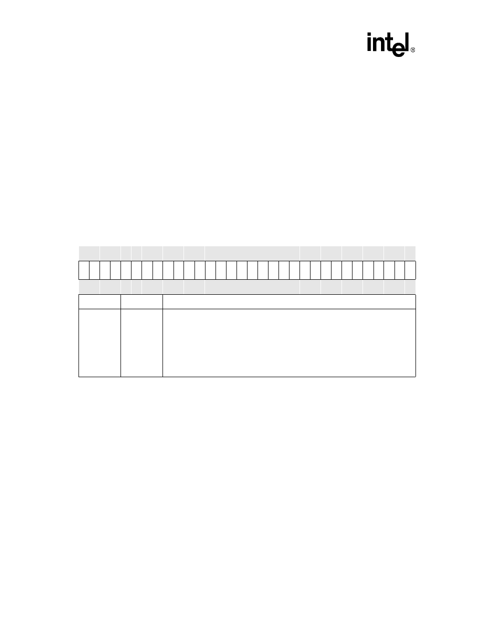 5 gpio edge detect status register (gedr), Table 4-21. gedr0 bit definitions | Intel PXA26X User Manual | Page 124 / 624