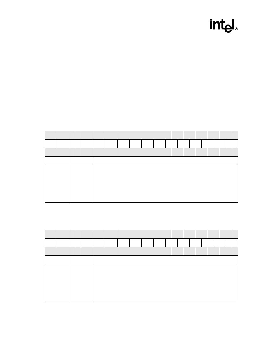 Table 4-24. gafr0_l bit definitions, Table 4-25. gafr0_u bit definitions | Intel PXA26X User Manual | Page 126 / 624