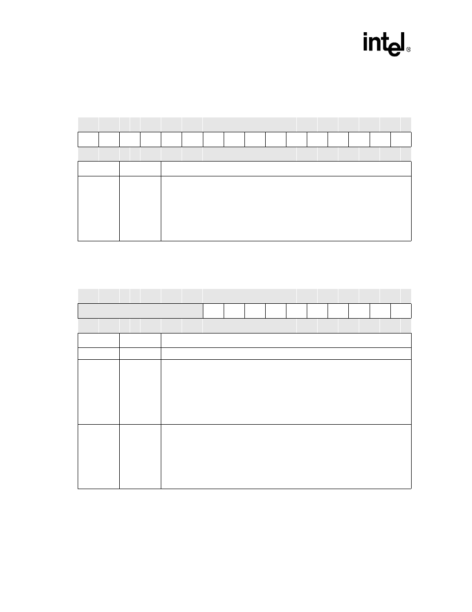 Table 4-28. gafr2_l bit definitions, Table 4-29. gafr2_u register bitmap | Intel PXA26X User Manual | Page 128 / 624