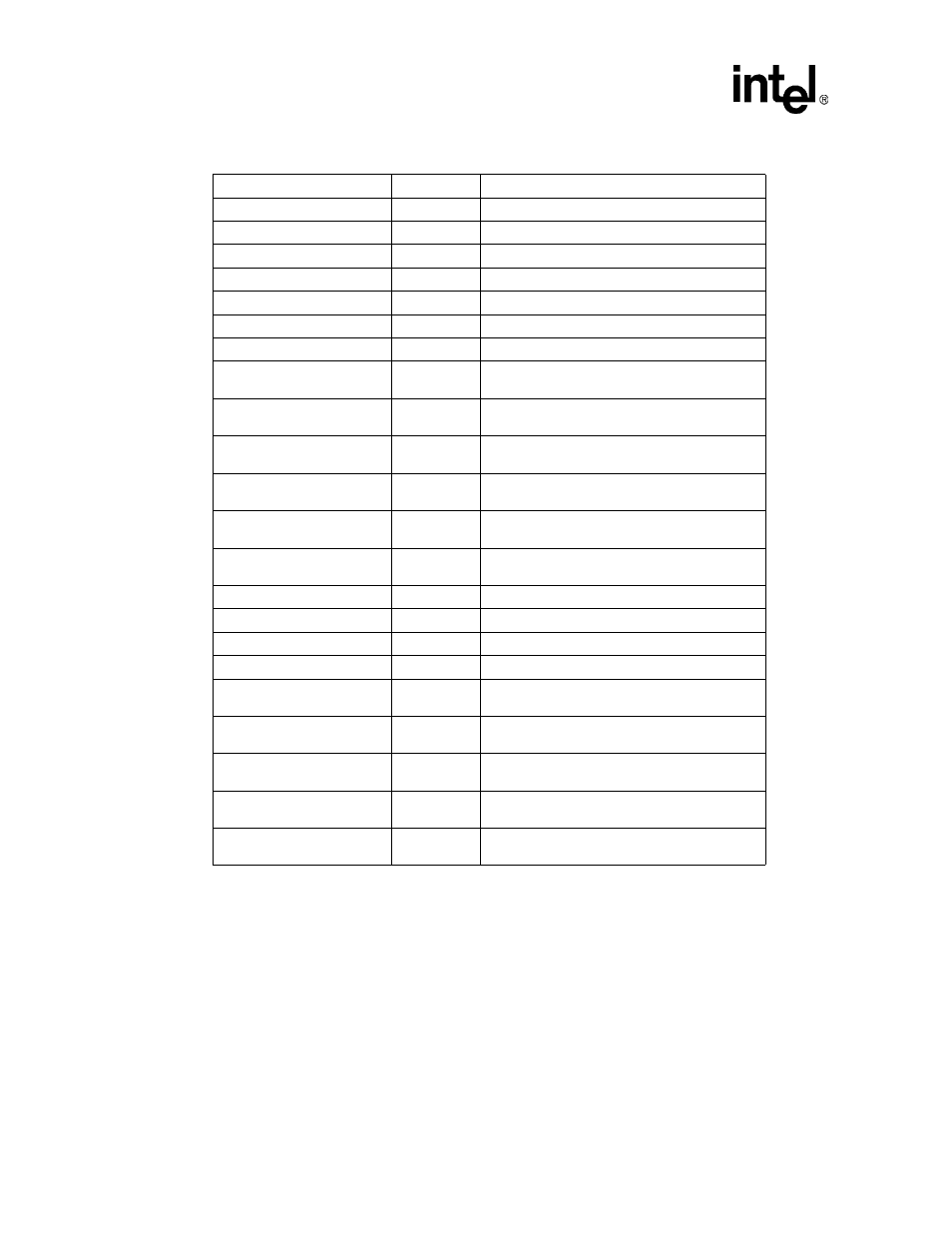 2 interrupt controller, Section 4.2, Interrupt controller | Intel PXA26X User Manual | Page 130 / 624