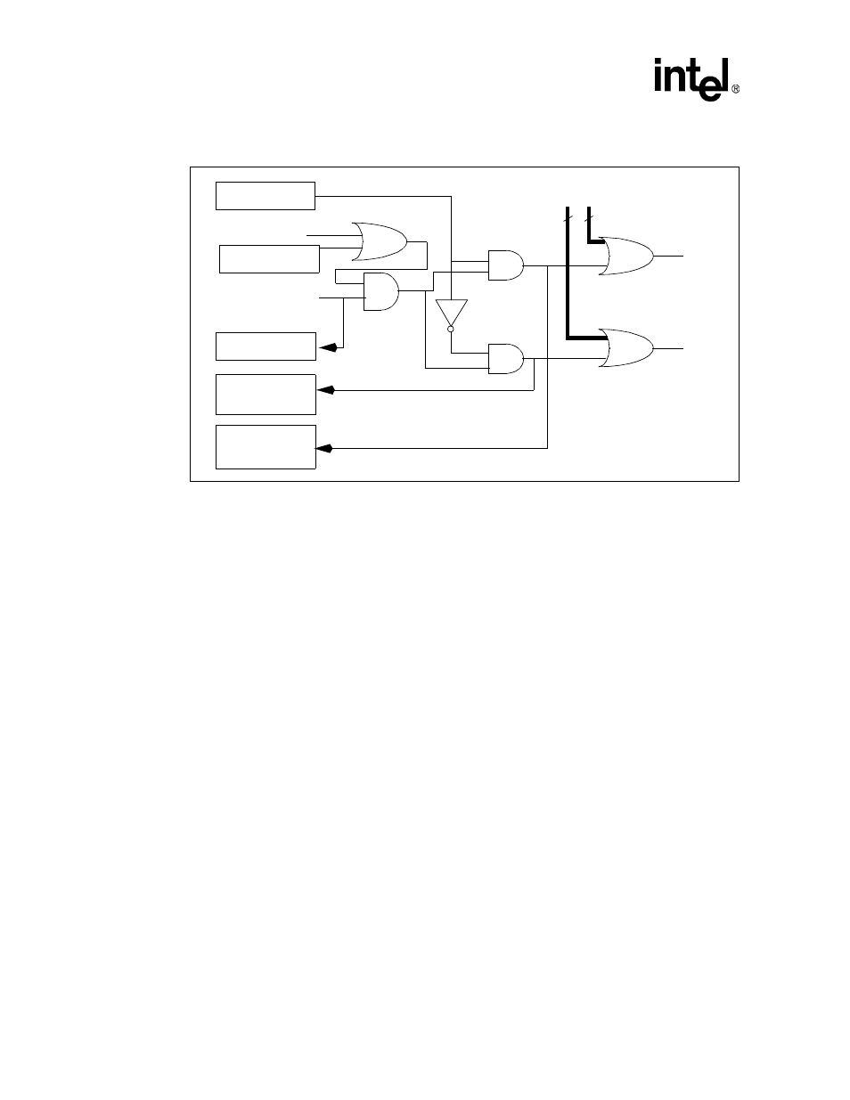 Figure 4-2. interrupt controller block diagram, 2 interrupt controller register definitions, 1 interrupt controller mask register (icmr) | Intel PXA26X User Manual | Page 132 / 624