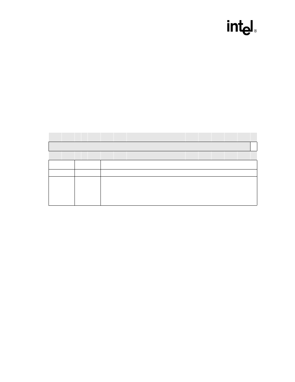 3 interrupt controller control register (iccr), Note: this register is cleared during all resets, Table 4-33. iccr bit definitions | Intel PXA26X User Manual | Page 134 / 624
