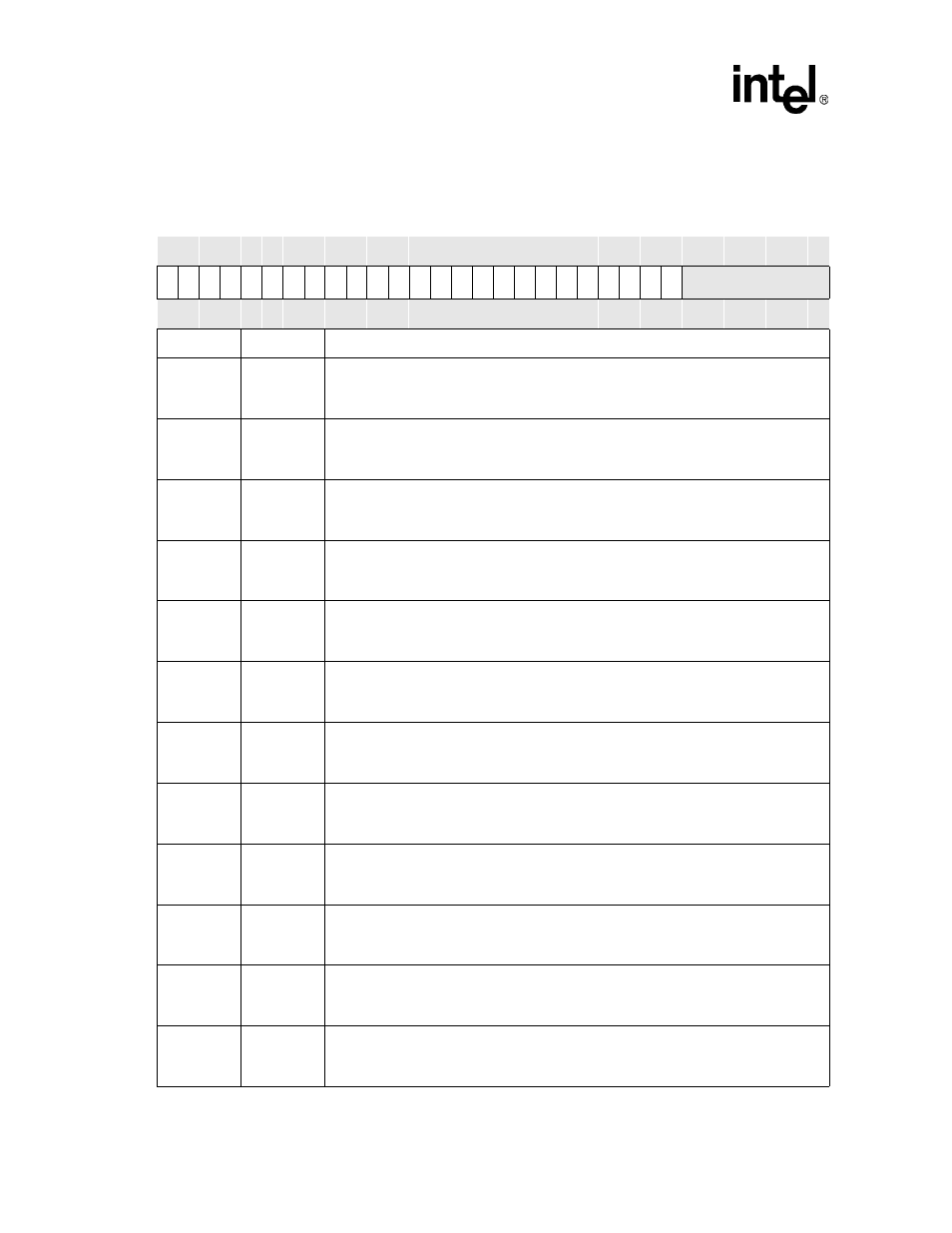 Table 4-36. icpr register bitmap (sheet 1 of 3) | Intel PXA26X User Manual | Page 136 / 624