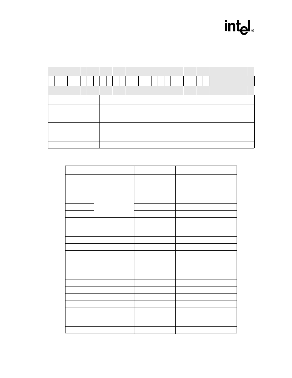 Table 4-37 | Intel PXA26X User Manual | Page 138 / 624