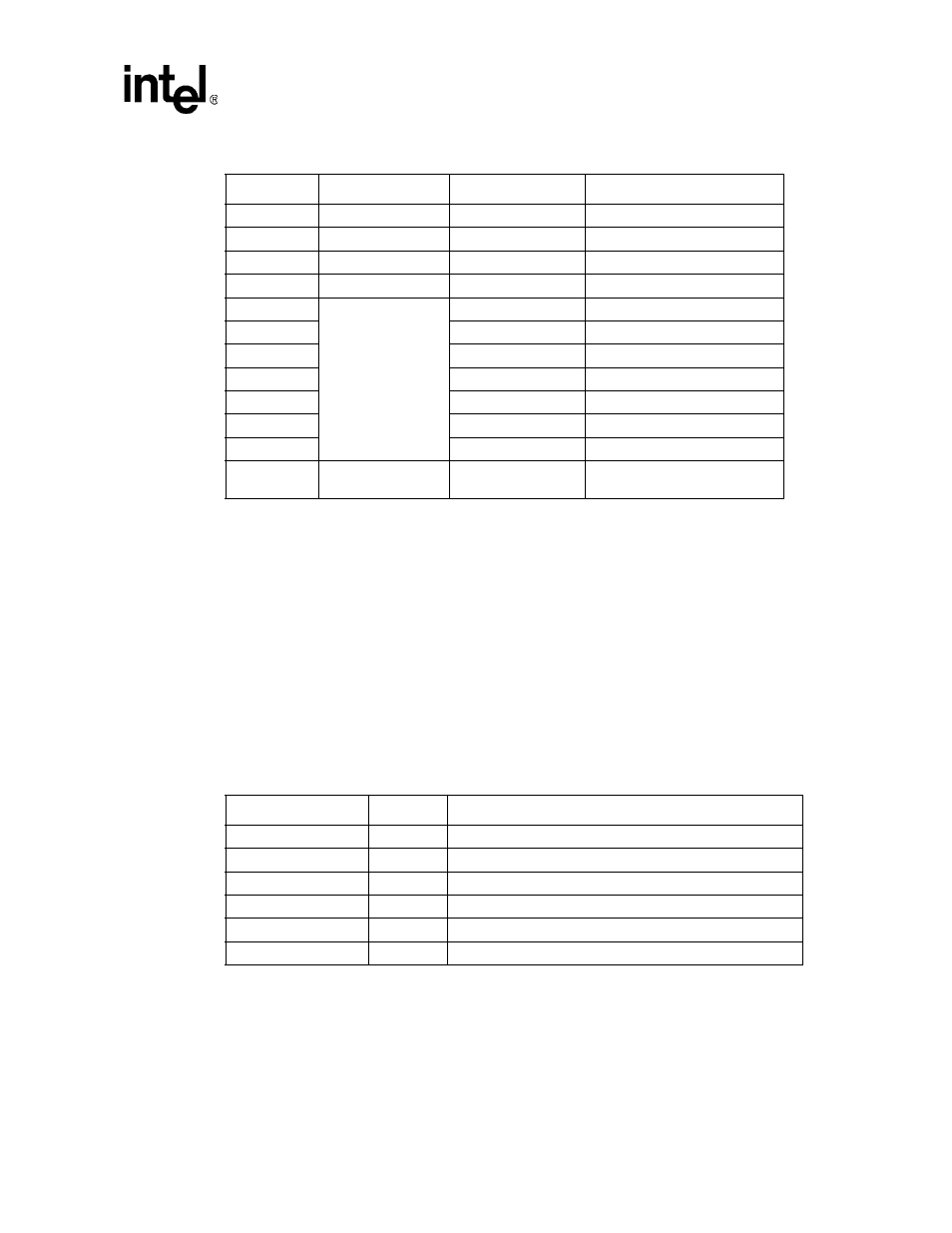 3 interrupt controller register locations | Intel PXA26X User Manual | Page 139 / 624