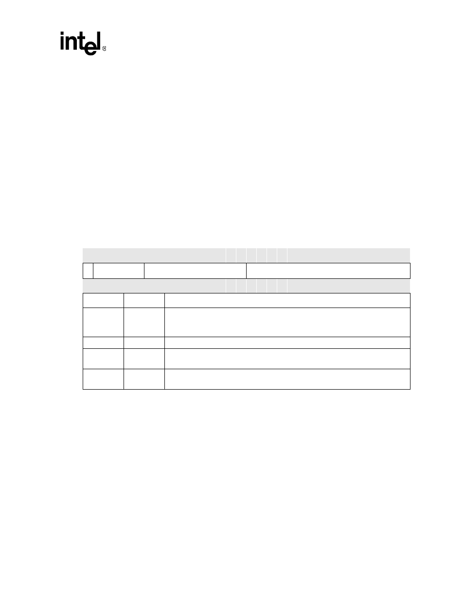 1 real-time clock trim register (rttr), Table 4-39. rttr bit definitions, 2 real-time clock alarm register (rtar) | Intel PXA26X User Manual | Page 141 / 624