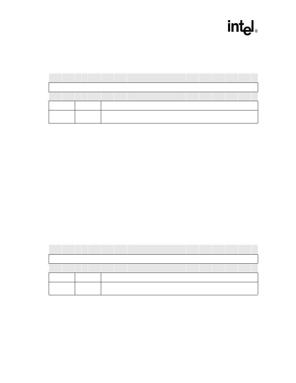 Table 4-40. rtar bit definitions, 3 real-time clock counter register (rcnr), Table 4-41. rcnr bit definitions | 4 real-time clock status register (rtsr), Table 4-40 | Intel PXA26X User Manual | Page 142 / 624