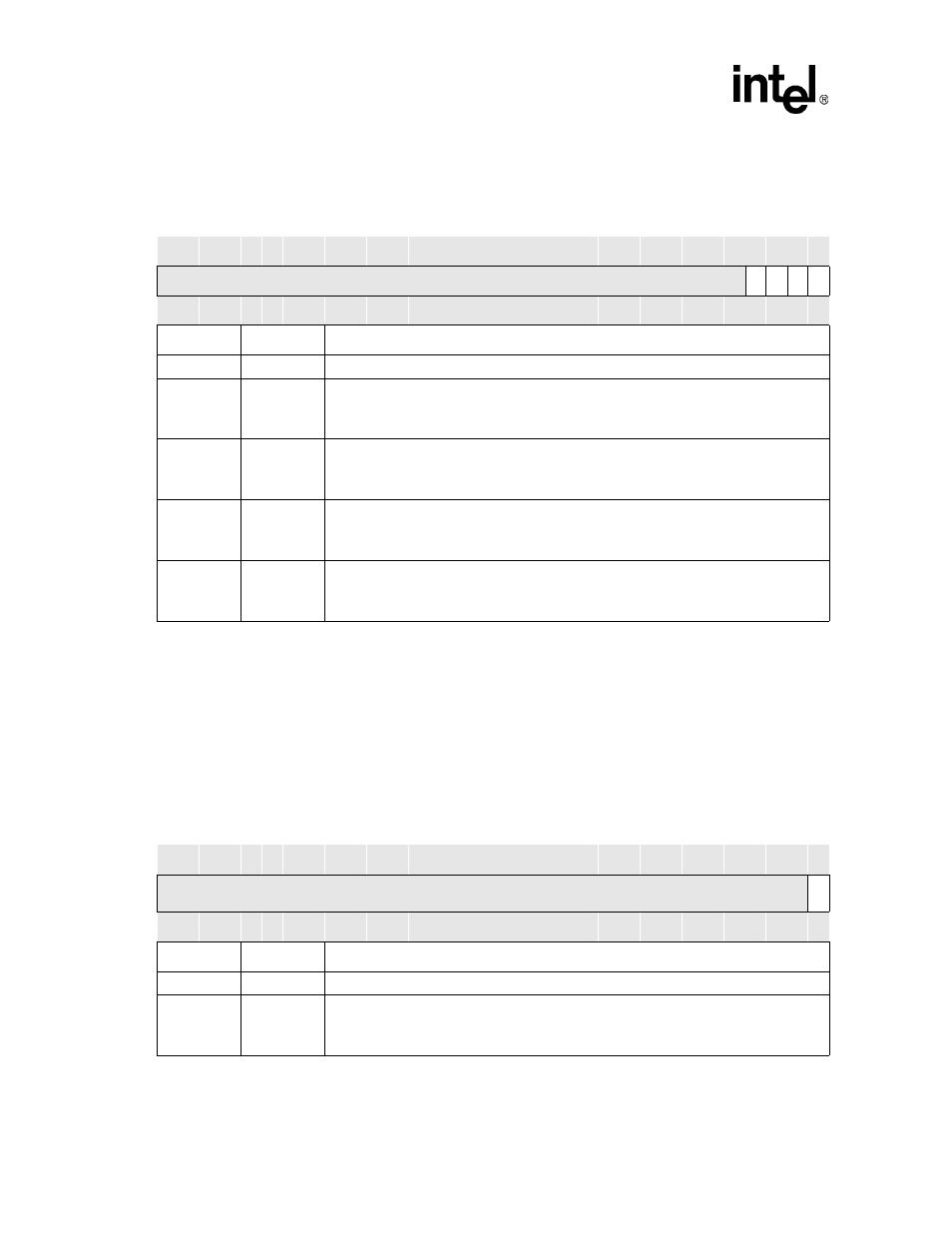 Table 4-45. oier bit definitions, Table 4-46. ower bit definitions, Table 4-45 | Intel PXA26X User Manual | Page 148 / 624