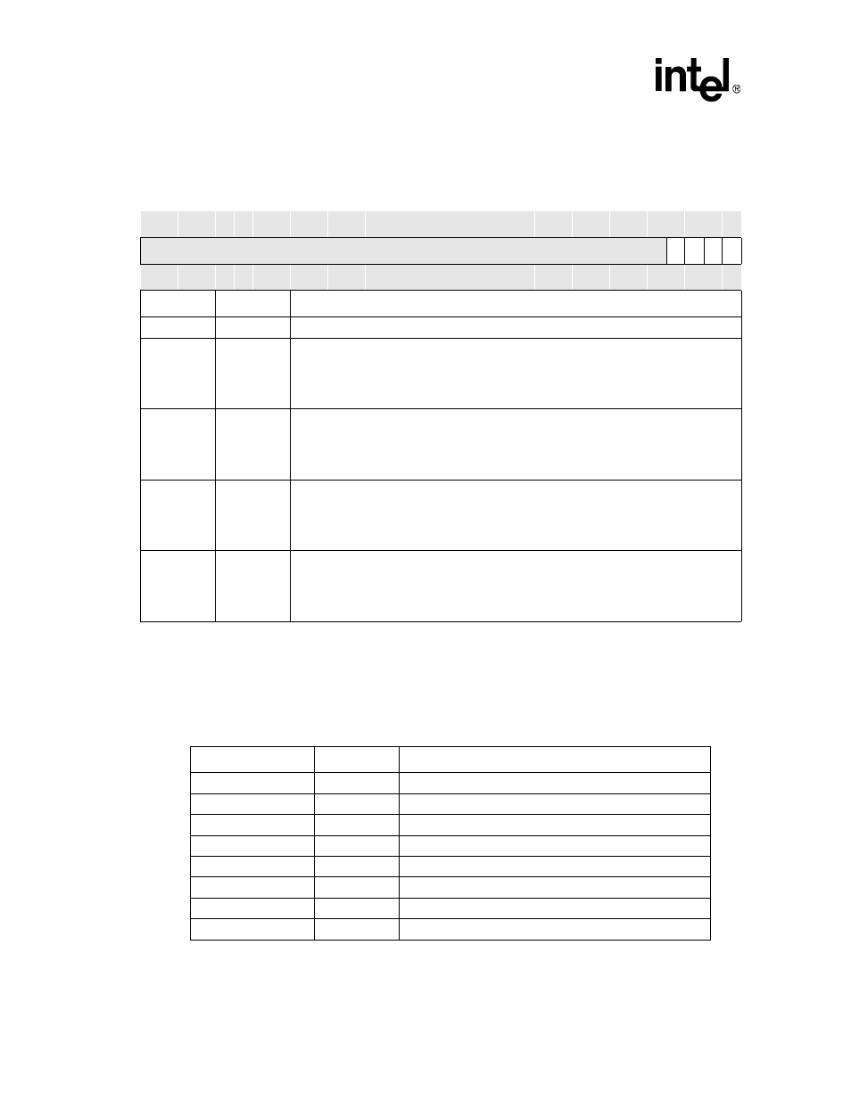 Table 4-48. ossr bit definitions, 3 operating system timer register locations, Table 4-49. os timer register locations | Intel PXA26X User Manual | Page 150 / 624