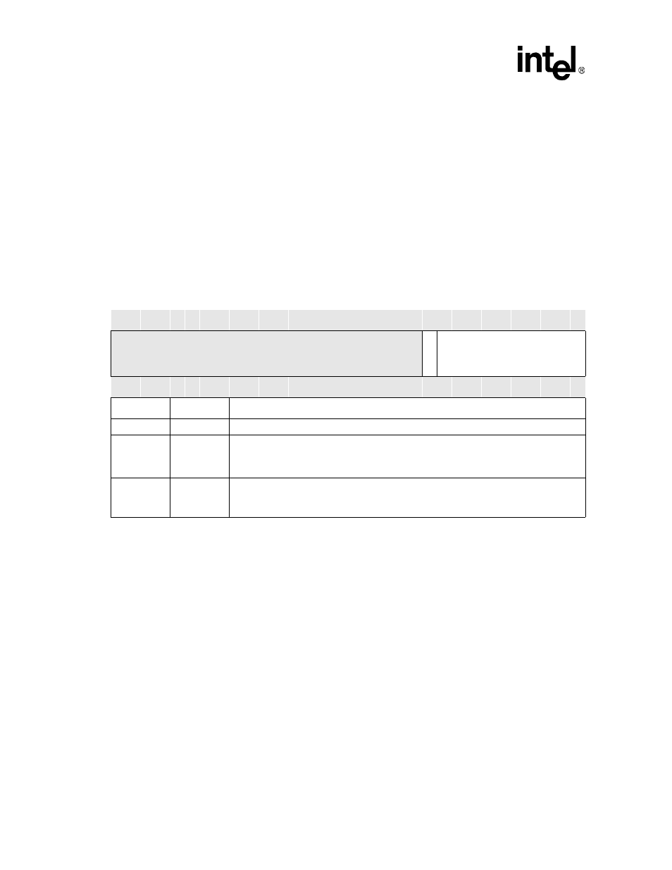 Table 4-51. pwm_dutyn bit definitions, 3 pwm period control register (pwm_pervaln), 3 pwm period control register (pwm_perval n ) | Intel PXA26X User Manual | Page 154 / 624