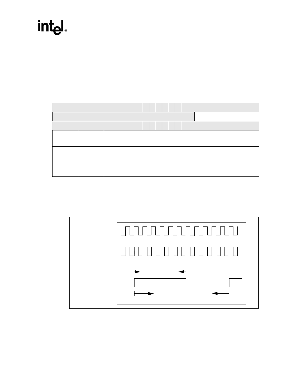 Table 4-52. pwm_pervaln bit definitions, 3 pulse width modulator output wave example, Figure 4-4. basic pulse width waveform | Intel PXA26X User Manual | Page 155 / 624