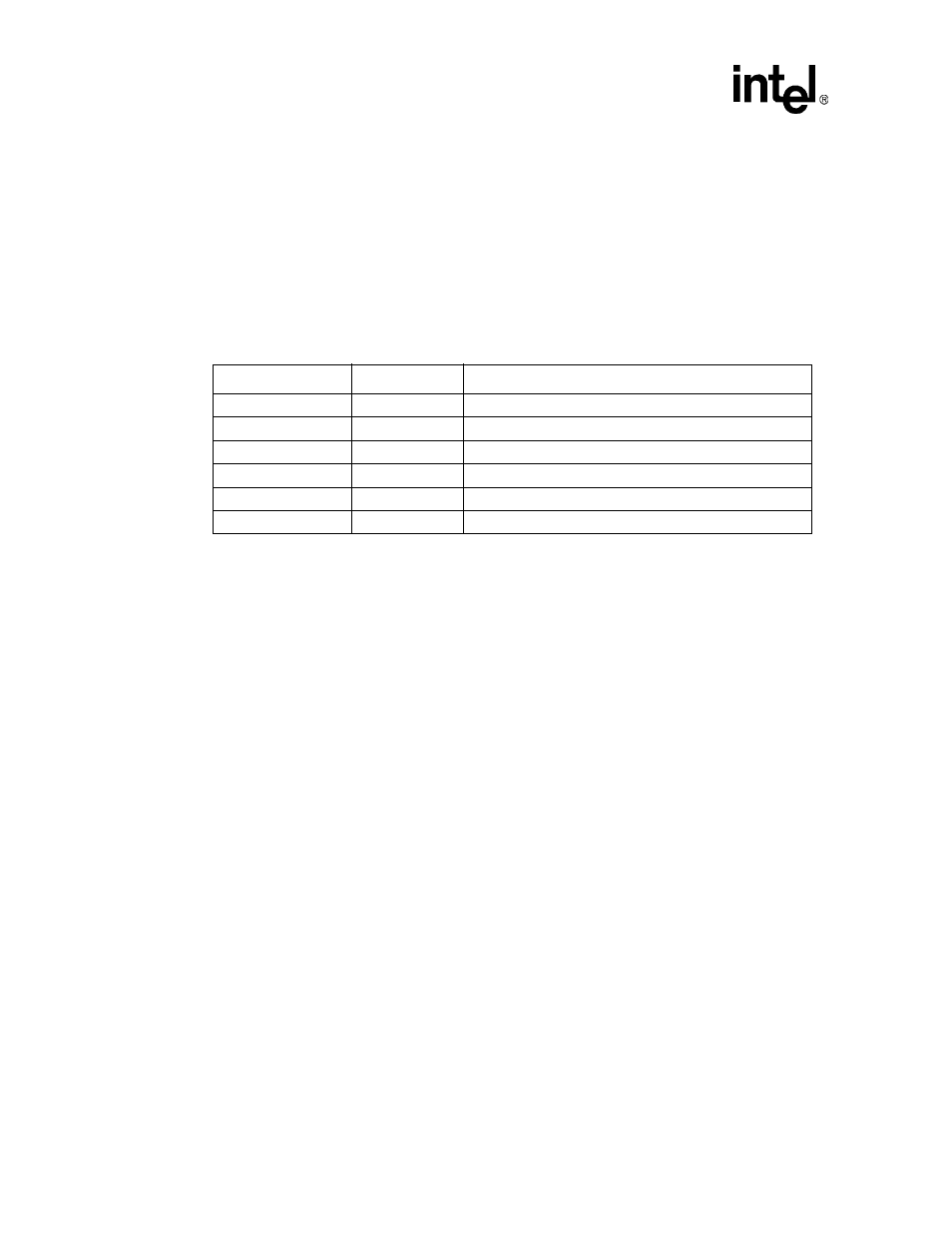 4 register summary, Table 4-53. pwm register locations | Intel PXA26X User Manual | Page 156 / 624