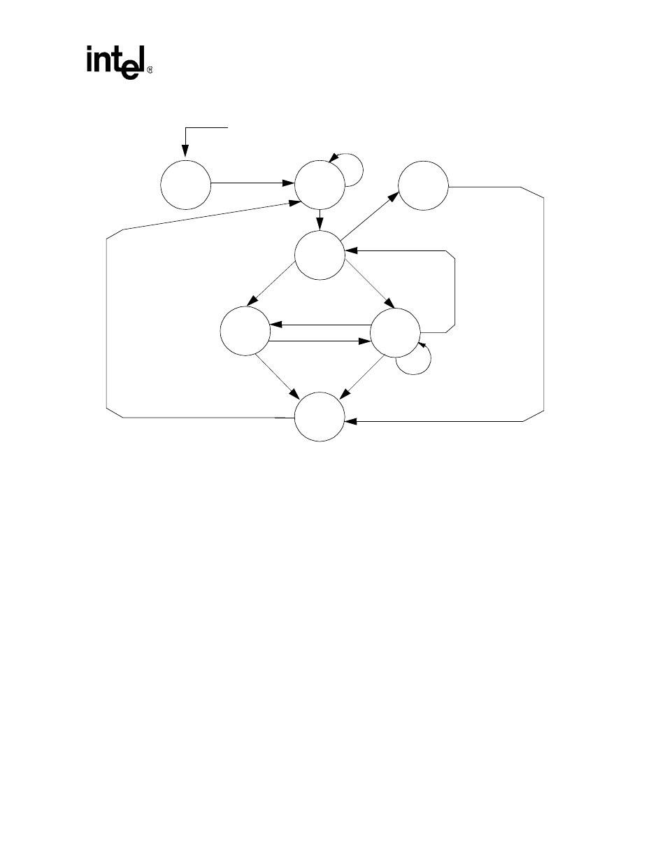 Figure 5-3. no-descriptor fetch mode channel state, 2 descriptor fetch mode, The software writes a 1 to the dcsr[run] bit | Intel PXA26X User Manual | Page 165 / 624