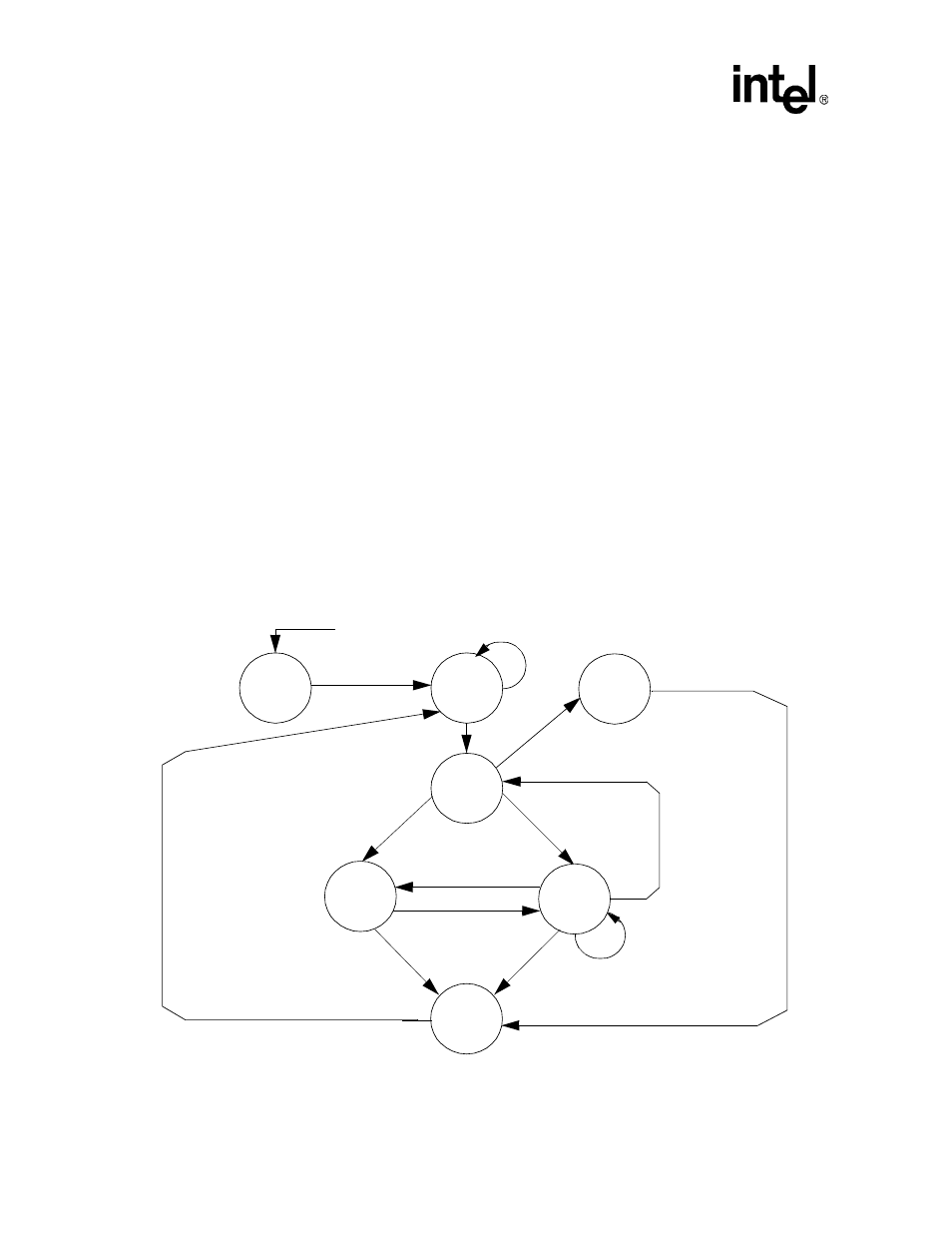 Figure 5-4. descriptor fetch mode channel state | Intel PXA26X User Manual | Page 166 / 624