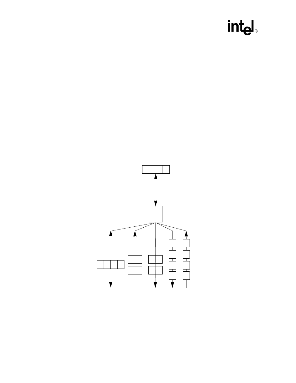 7 byte transfer order, Byte[0, Byte[1 | Byte[2, Byte[3, Figure 5-5. little endian transfers | Intel PXA26X User Manual | Page 168 / 624