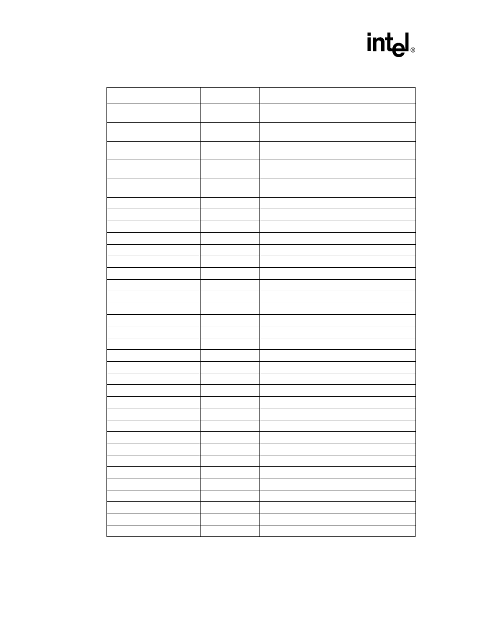Intel PXA26X User Manual | Page 188 / 624