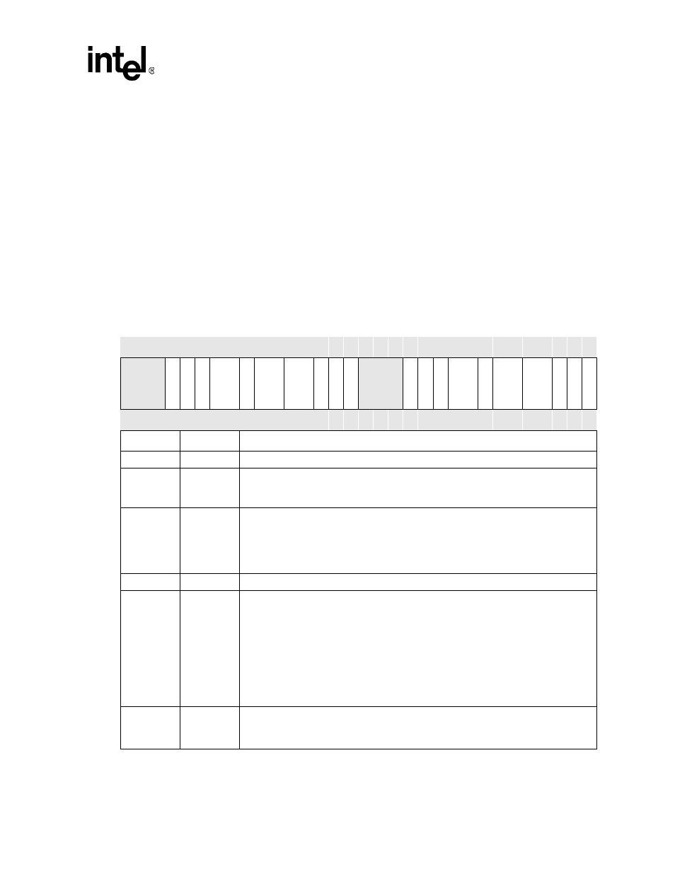 6 synchronous dram memory interface, 1 sdram mdcnfg register | Intel PXA26X User Manual | Page 199 / 624