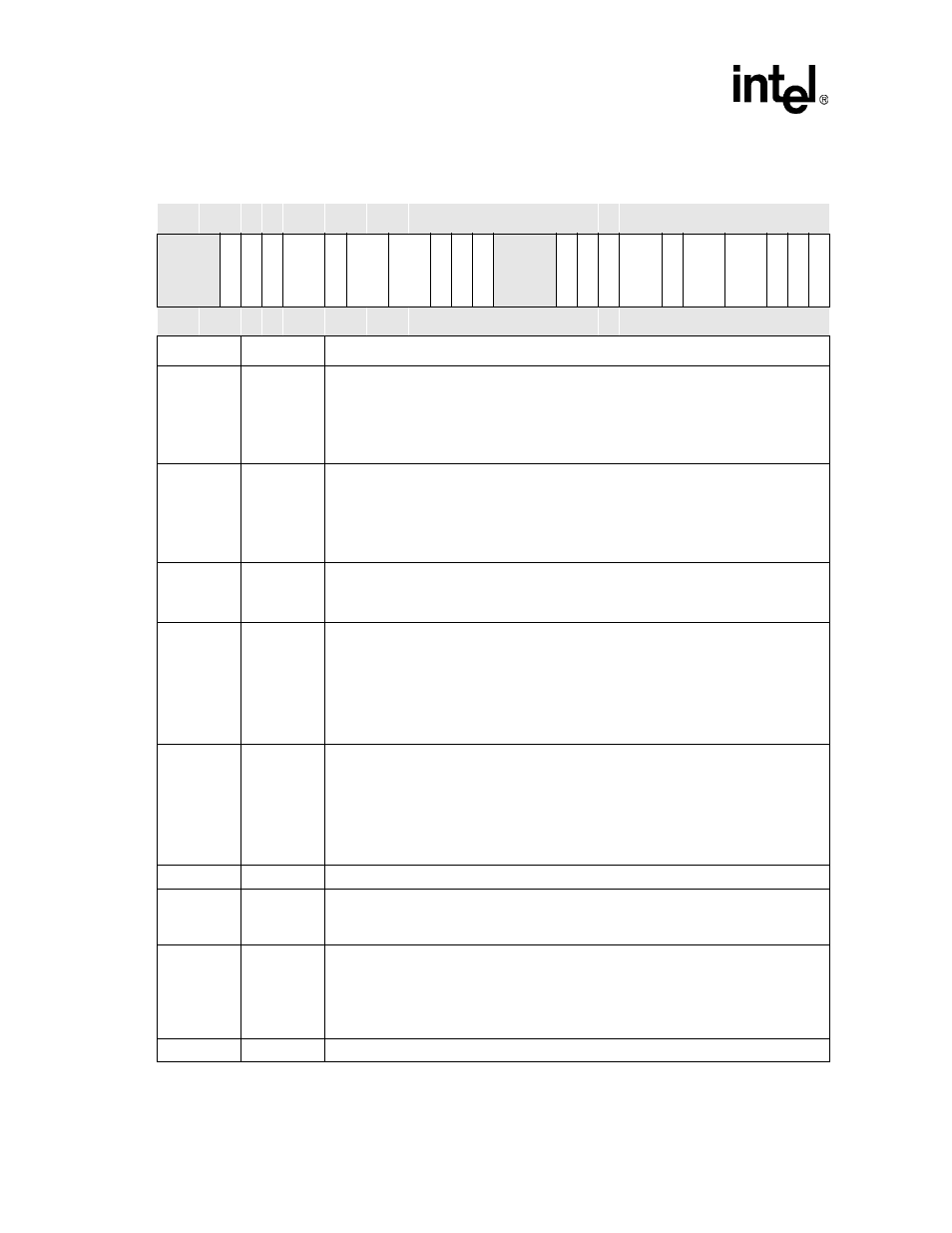 Intel PXA26X User Manual | Page 200 / 624